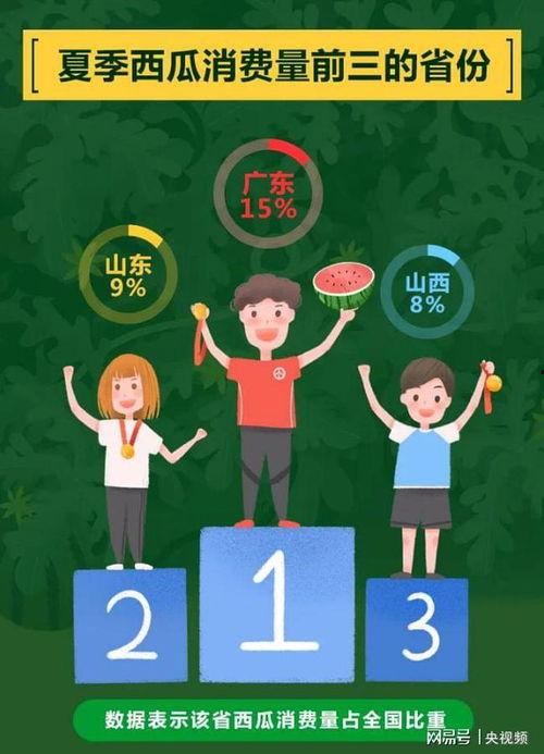 广东吃瓜群众语录,广东吃瓜群众的麻辣语录集锦